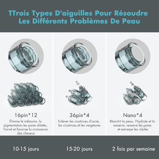 Kit Microneedling professionnel sans fil + Acide Hyaluronique Stérile